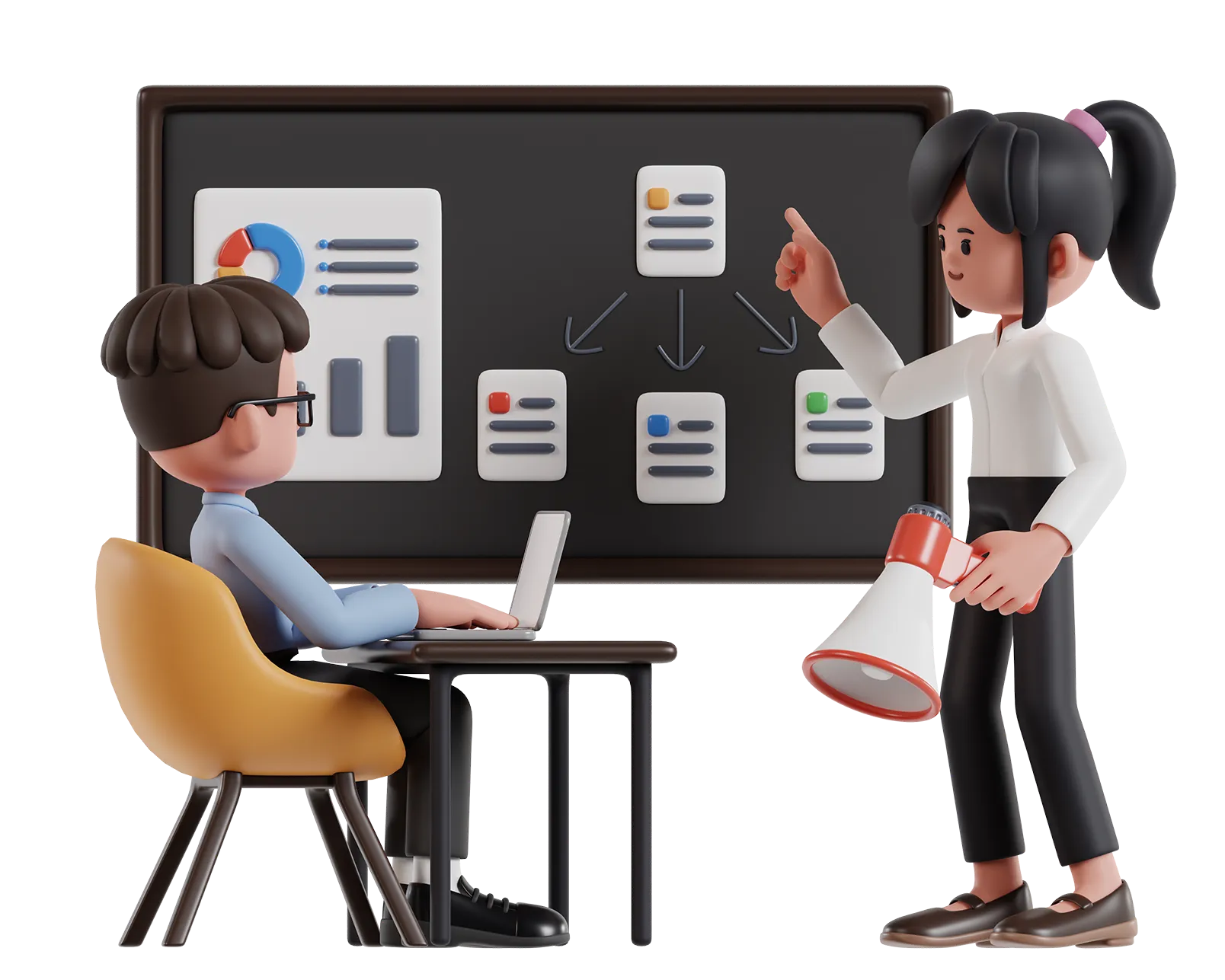 Why Clients Trust Talent Model Image